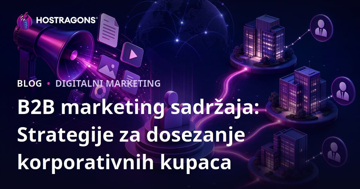 B2B Content Marketing: Strategije za Doseg Korporativnih Klijenata