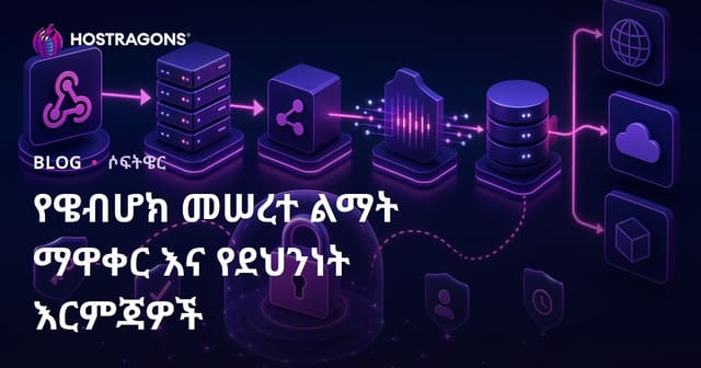WebHook በስርዓት መደጋገፅና የደህንነት መንገዶች ተግባራዊ መመሪያ