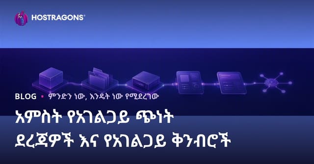 FiveM ሰርቨር መገጣጠሚያ አሰራር፣ ዝርዝር ማስተካከያዎች