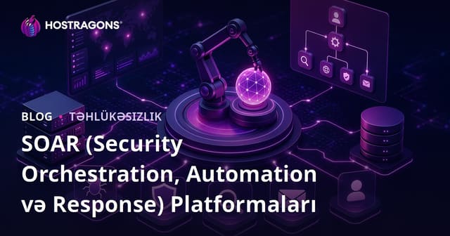 SOAR (Security Orchestration, Automation və Response) Platformaları