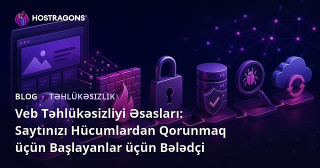 Veb Təhlükəsizliyi Əsasları: Saytınızı Hücumlardan Qorunmaq üçün Başlayanlar üçün Bələdçi