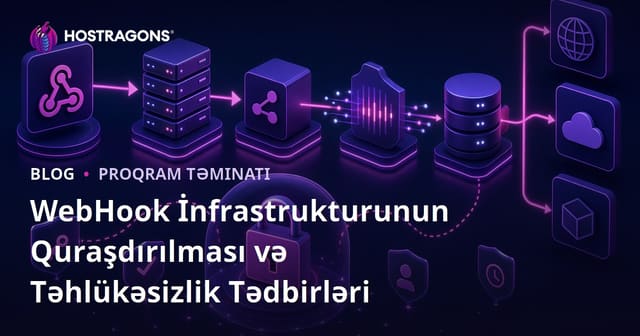 WebHook İnfrastrukturunun Quraşdırılması və Təhlükəsizlik Tədbirləri