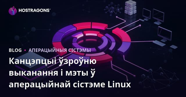 Канцэпцыі ўзроўню выканання і мэты ў аперацыйнай сістэме Linux