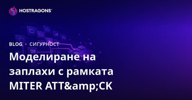 MITRE ATT&CK Рамка за модел на заплахи