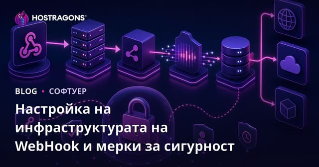 Настройка на инфраструктурата на WebHook и мерки за сигурност