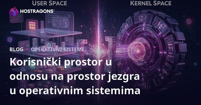 Korisnički prostor u odnosu na prostor jezgra u operativnim sistemima