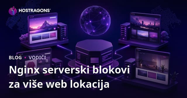 Nginx Virtual Hostovi: Više Web Stranica na Jednom Serveru
