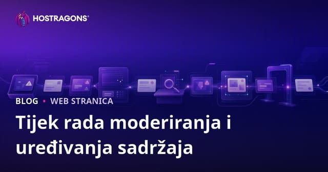 Tijek rada moderiranja i uređivanja sadržaja