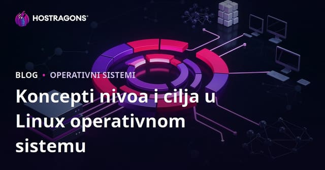 Koncepti nivoa i cilja u Linux operativnom sistemu