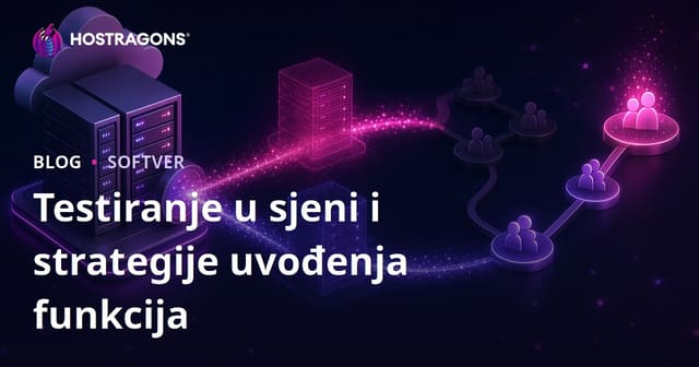 Testiranje u sjeni i strategije uvođenja funkcija