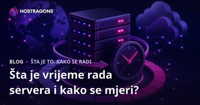 Šta je vrijeme rada servera i kako se mjeri?