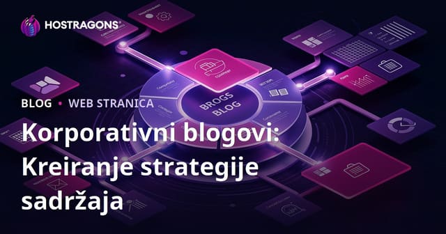 Korporativni blogovi: Kreiranje strategije sadržaja