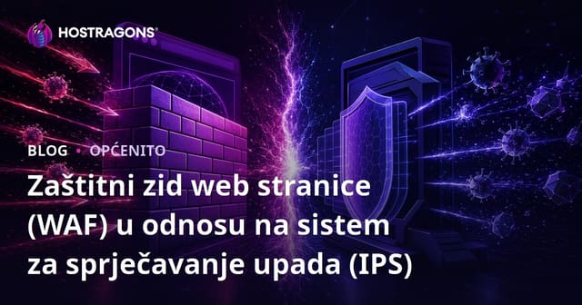 Website Firewall (WAF) vs Intrusion Prevention System (IPS)