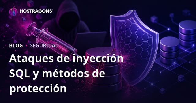Ataques de Inyección SQL y Métodos de Protección