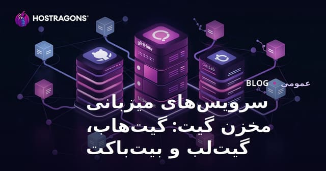 سرویس‌های میزبانی مخزن گیت: گیت‌هاب، گیت‌لب و بیت‌باکت