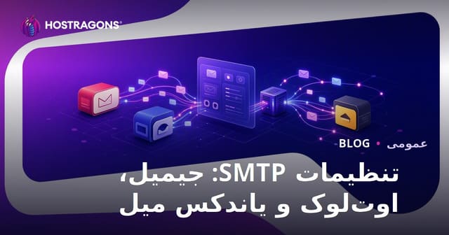 تنظیمات SMTP: جیمیل، اوت‌لوک و یاندکس میل