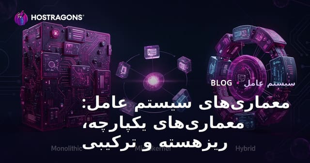 معماری‌های سیستم عامل: معماری‌های یکپارچه، ریزهسته و ترکیبی