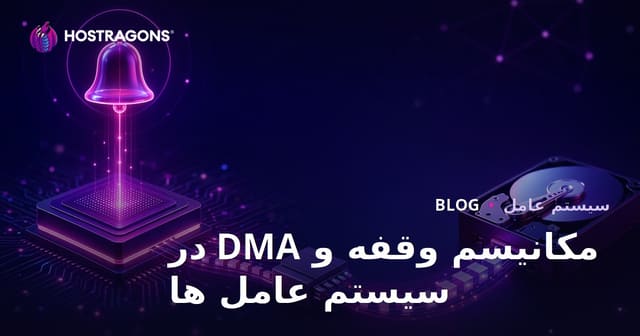 مکانیسم وقفه و DMA در سیستم عامل ها