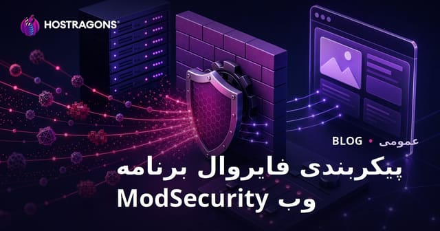 پیکربندی دیواره آتش برنامه وب ModSecurity