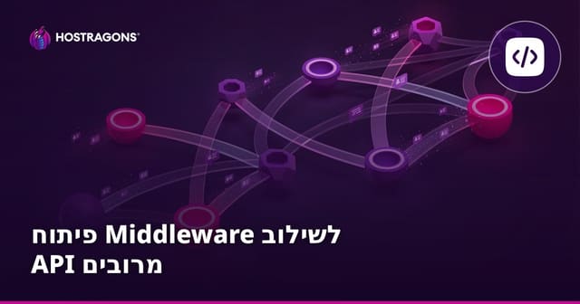 פיתוח תוכנה מתווכת למיזוג API מרובים: מדריך מקיף למפתחים בישראל