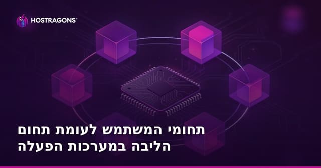 תחומי המשתמש לעומת תחום הליבה במערכות הפעלה