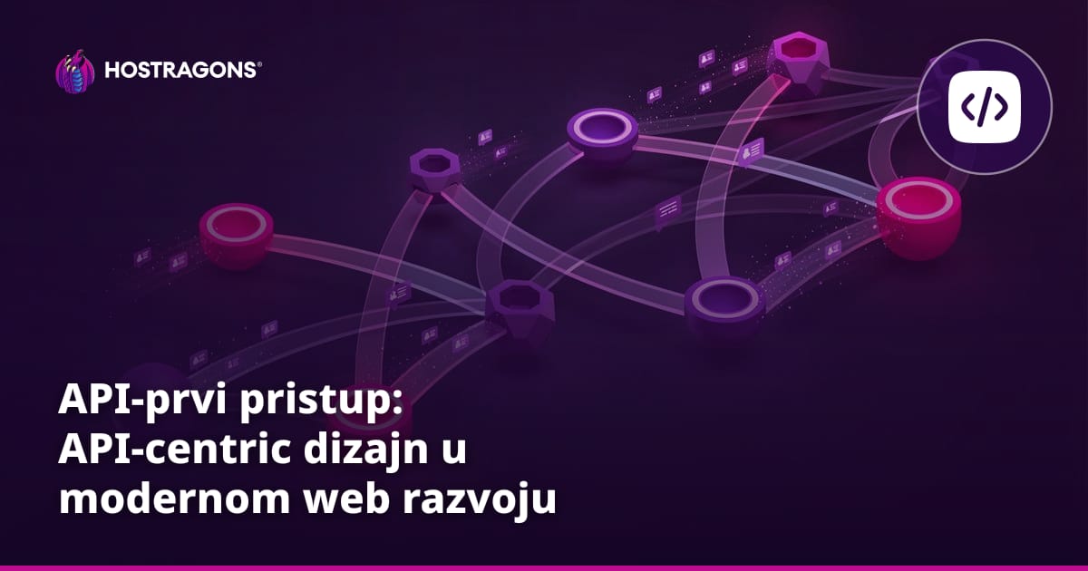 API-prvi pristup: API-centric dizajn u modernom web razvoju