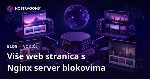 Nginx Server Blockovi (Virtual Hosts) za Hosting Više Web Stranica