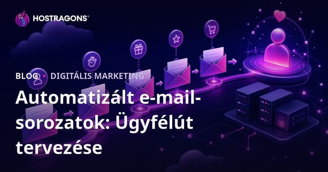 Automatizált e-mail-sorozatok: Ügyfélút tervezése