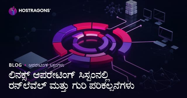 ಲಿನಕ್ಸ್ ಆಪರೇಟಿಂಗ್ ಸಿಸ್ಟಂನಲ್ಲಿ ರನ್‌ಲೆವೆಲ್ ಮತ್ತು ಗುರಿ ಪರಿಕಲ್ಪನೆಗಳು