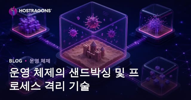 운영 체제의 샌드박싱 및 프로세스 격리 기술