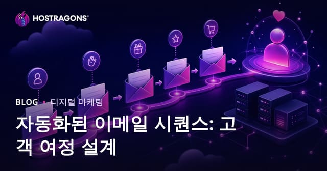 자동화된 이메일 시퀀스: 고객 여정 설계