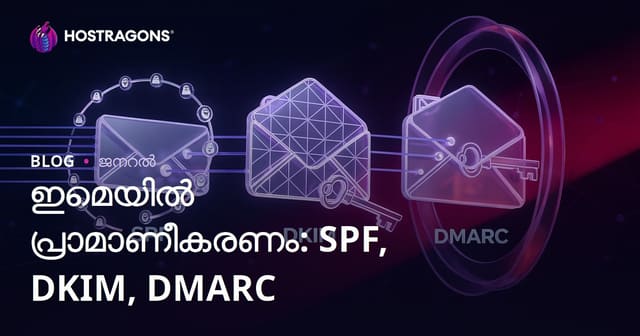 ഇമെയിൽ ഐഡന്റിറ്റി പരിശോധന: SPF, DKIM, DMARC വഴി സുരക്ഷിത മെസേജിംഗ്