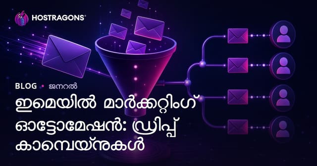 ഇമെയിൽ മാർക്കറ്റിങ് ഓട്ടോമേഷൻ: ഡ്രിപ്പ് കാമ്പയിൻ നൽകിയ സൗകര്യങ്ങൾ