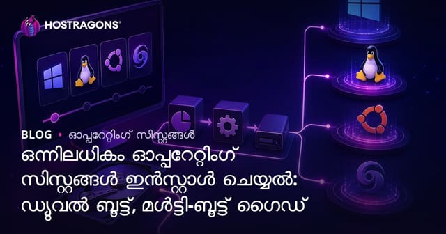 കംപ്യൂട്ടറിൽ പല ഓപ്പറേറ്റിങ് സിസ്റ്റങ്ങൾ സ്ഥാപിക്കൽ: Dual Boot, Multi-Boot പൂർണ്ണ മാർഗ്ഗദർശിക
