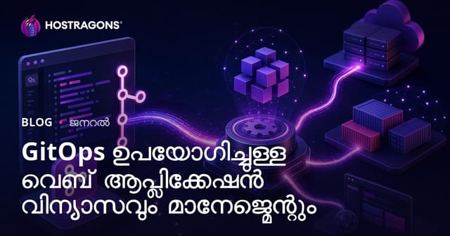 GitOps വഴിയുള്ള വെബ് അപ്ലിക്കേഷൻ ഡിപ്ലോയ്‌മെന്റ് മാനേജ്‌മെന്റ്: ഒരു സമഗ്ര മാർഗ്ഗനിർദ്ദേശം