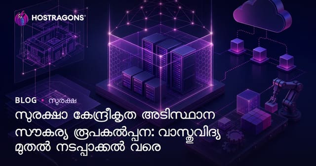 സുരക്ഷാ കേന്ദ്രീകൃത അടിസ്ഥാന സൗകര്യ രൂപകൽപ്പന: വാസ്തുവിദ്യ മുതൽ നടപ്പാക്കൽ വരെ