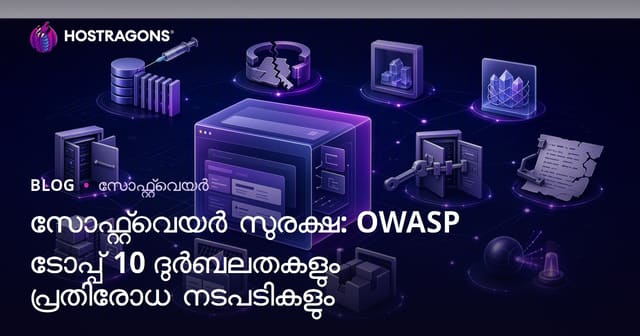 സോഫ്റ്റ്വെയർ സുരക്ഷ: OWASP Top 10 പ്രധാന അപകടങ്ങൾ, പ്രതിരോധം, പ്രായോഗിക മാർഗ്ഗങ്ങൾ