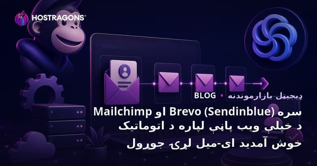 Mailchimp او Brevo (Sendinblue) سره د خپلې ویب پاڼې لپاره د اتوماتیک خوش آمدید ای-میل لړۍ جوړول