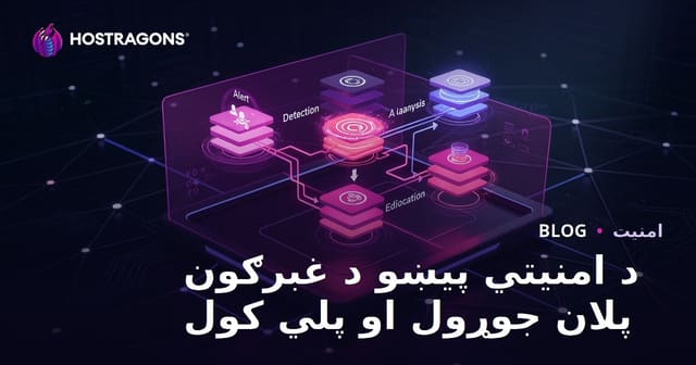 د امنیتي پیښو د غبرګون پلان جوړول او پلي کول