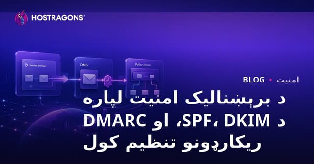 د برېښنالیک امنیت لپاره د SPF، DKIM، او DMARC ریکارډونو تنظیم کول