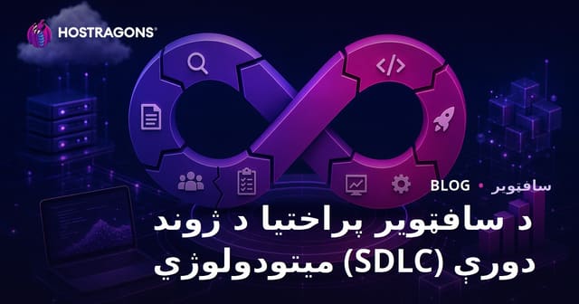 د سافټویر پراختیا د ژوند دورې (SDLC) میتودولوژي