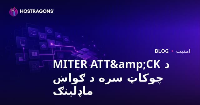 د MITER ATT&CK چوکاټ سره د ګواښ ماډلینګ