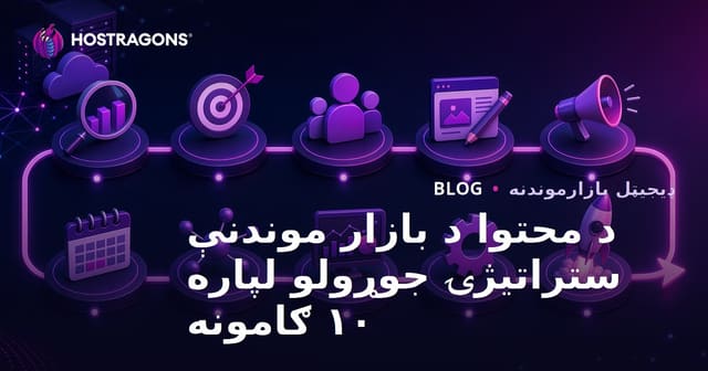 د بریالي محتوا بازارموندنې ستراتیژي جوړولو ۱۰ بنسټیز ګامونه