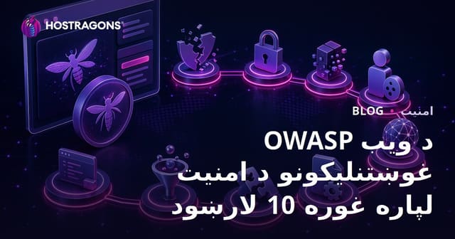 OWASP د ویب غوښتنلیکونو د امنیت لپاره غوره 10 لارښود