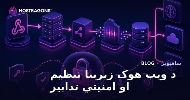 WebHook بنسټ: جوړول او خوندي ساتلو لپاره عملي لارښود