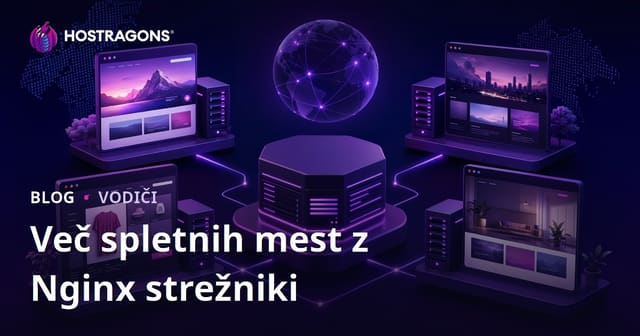 Nginx strežniški bloki (virtualni gostitelji) za gostovanje več spletnih strani