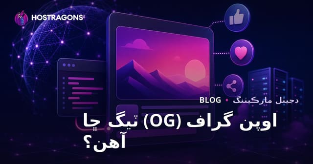 Open Graph ٽيگ ڇا آهن؟ پنهنجي ويب سائيٽ جي سماجي ميڊيا تي ظاهري کي بهتر بڻايو