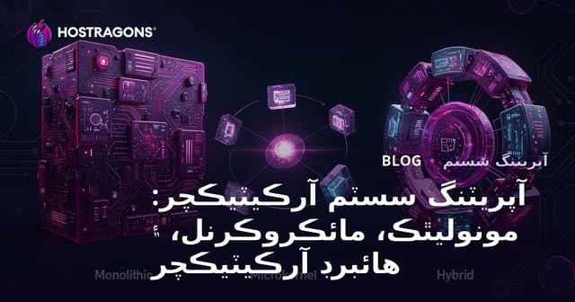 آپريٽنگ سسٽم آرڪيٽيڪچر: مونوليٿڪ، مائڪروڪرنل، ۽ هائبرڊ آرڪيٽيڪچر