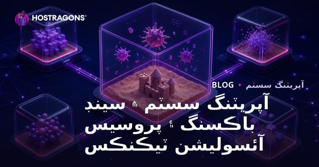 آپريٽنگ سسٽم ۾ سينڊ باڪسنگ ۽ پروسيس آئسوليشن ٽيڪنڪس
