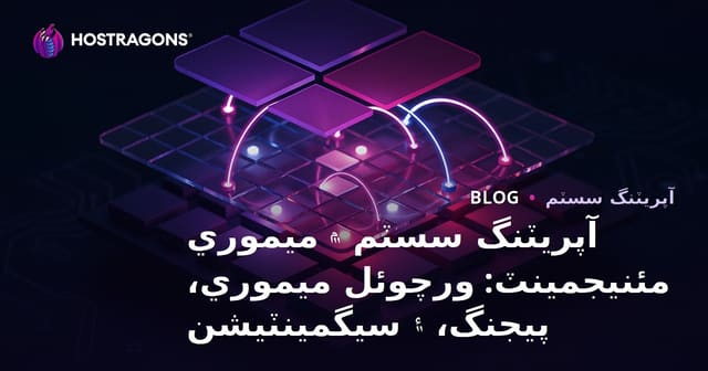 آپريٽنگ سسٽم ۾ ميموري مئنيجمينٽ: ورچوئل ميموري، پيجنگ، ۽ سيگمينٽيشن